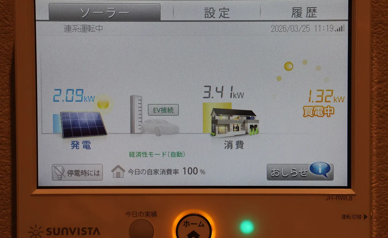 発電・消費電力をリアルタイムで監視できるモニター
